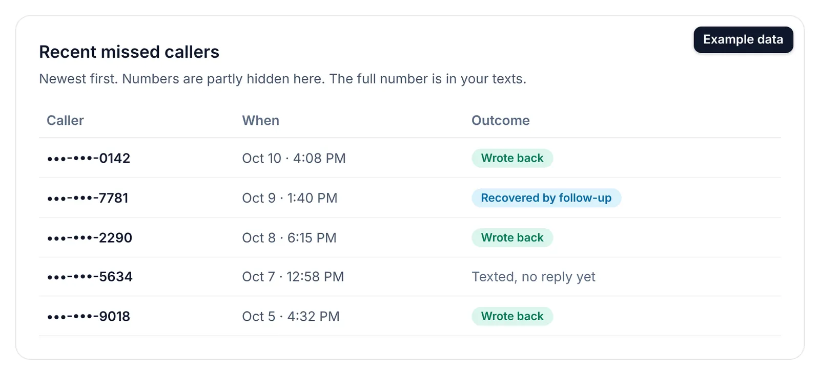 Recent missed callers