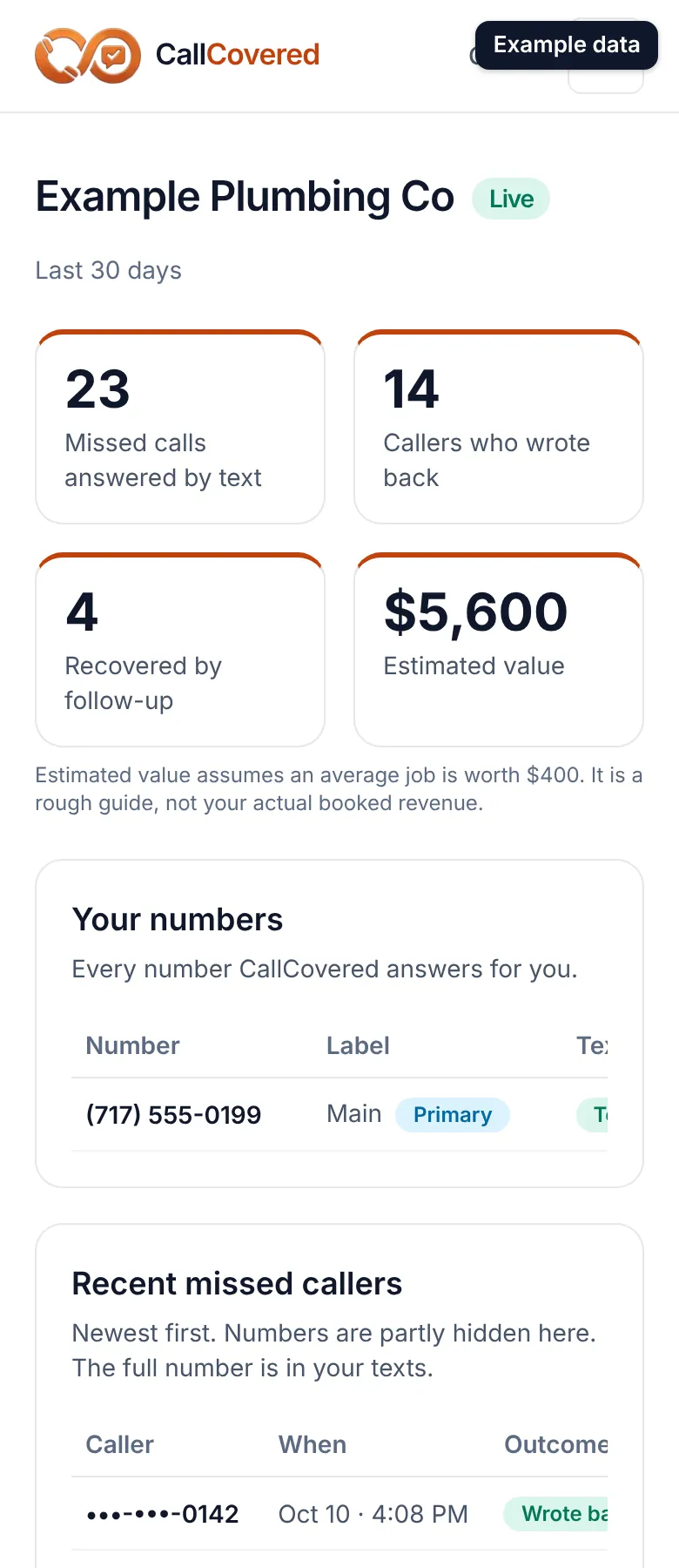 The dashboard on a phone